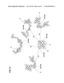 SIMULATION METHOD FOR HIGH-POLYMER MATERIAL diagram and image