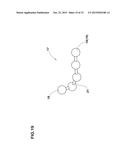 SIMULATION METHOD FOR HIGH-POLYMER MATERIAL diagram and image