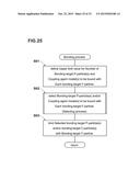 SIMULATION METHOD FOR HIGH-POLYMER MATERIAL diagram and image