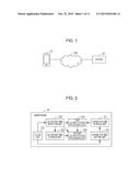 Expiration Time Authentication System, Expiration Time Authentication     Device, and Expiration Time Authentication Method for Applications diagram and image