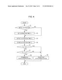 Expiration Time Authentication System, Expiration Time Authentication     Device, and Expiration Time Authentication Method for Applications diagram and image