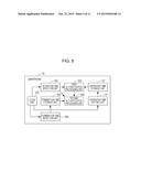 Expiration Time Authentication System, Expiration Time Authentication     Device, and Expiration Time Authentication Method for Applications diagram and image