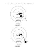 SYSTEM AND METHOD FOR WIRELESS PROXIMITY-BASED ACCESS TO A COMPUTING     DEVICE diagram and image