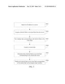 METHOD FOR DYNAMICALLY ADJUSTING PROGRAM LOGIN INTERFACE,  AND INTERNET     TERMINAL diagram and image