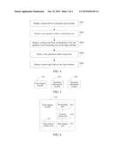 METHOD FOR DYNAMICALLY ADJUSTING PROGRAM LOGIN INTERFACE,  AND INTERNET     TERMINAL diagram and image