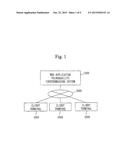 PROGRAM EXECUTION APPARATUS AND PROGRAM ANALYSIS APPARATUS diagram and image