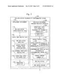 PROGRAM EXECUTION APPARATUS AND PROGRAM ANALYSIS APPARATUS diagram and image