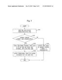 PROGRAM EXECUTION APPARATUS AND PROGRAM ANALYSIS APPARATUS diagram and image