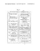 PROGRAM EXECUTION APPARATUS AND PROGRAM ANALYSIS APPARATUS diagram and image