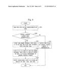 PROGRAM EXECUTION APPARATUS AND PROGRAM ANALYSIS APPARATUS diagram and image