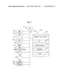 PROGRAM EXECUTION APPARATUS AND PROGRAM ANALYSIS APPARATUS diagram and image