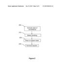 METHOD FOR PROTECTING AN ELECTRONIC TERMINAL, CORRESPONDING COMPUTER     PROGRAM AND ELECTRONIC TERMINAL diagram and image