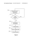 METHOD FOR PROTECTING AN ELECTRONIC TERMINAL, CORRESPONDING COMPUTER     PROGRAM AND ELECTRONIC TERMINAL diagram and image