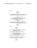 DEVICE AND METHOD FOR PROCESSING TRANSACTION REQUEST IN PROCESSING     ENVIRONMENT OF TRUST ZONE diagram and image