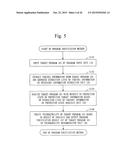 PROGRAM VERIFICATION APPARATUS, PROGRAM VERIFICATION METHOD, AND PROGRAM     VERIFICATION PROGRAM diagram and image