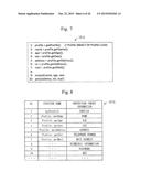 PROGRAM VERIFICATION APPARATUS, PROGRAM VERIFICATION METHOD, AND PROGRAM     VERIFICATION PROGRAM diagram and image