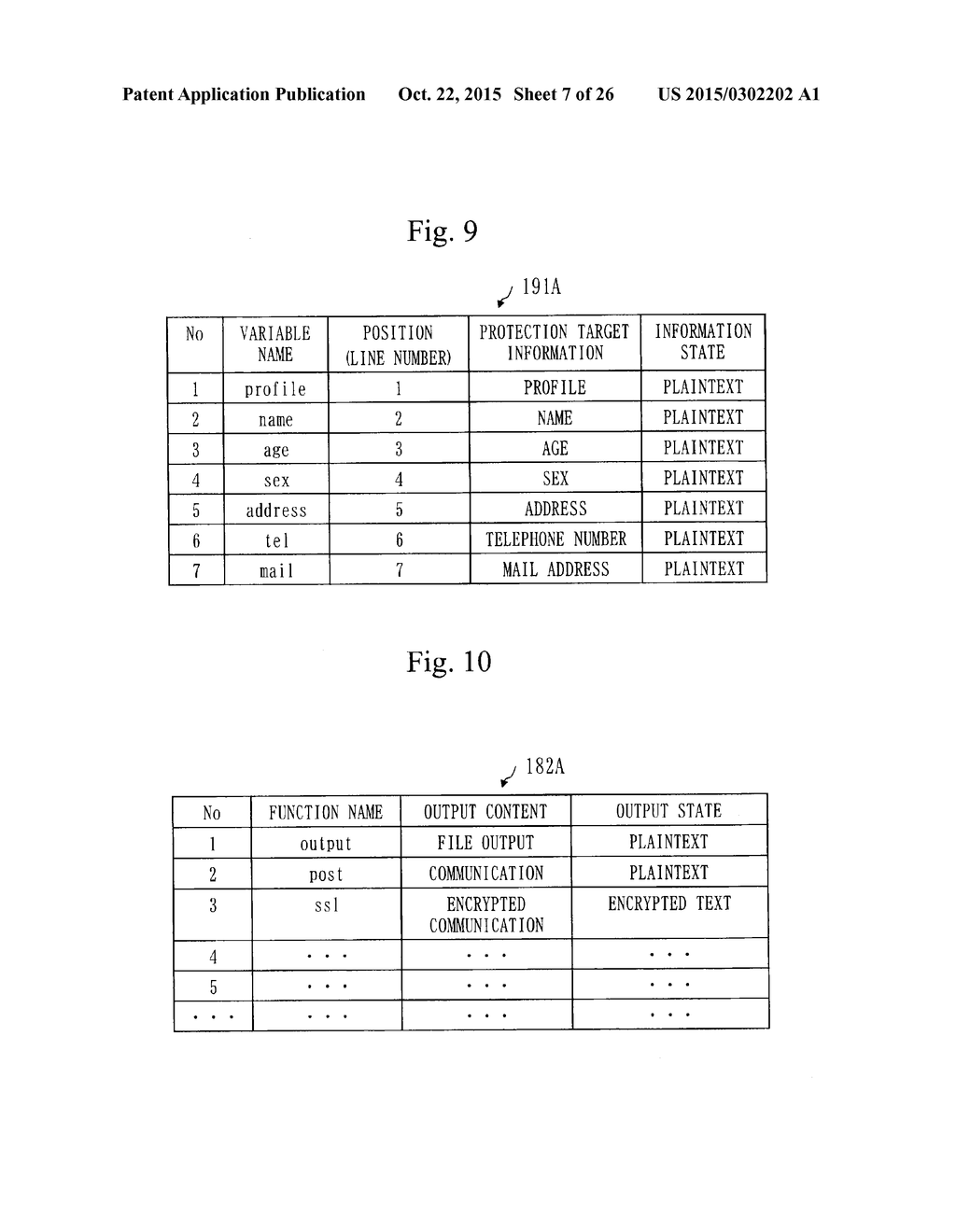 PROGRAM VERIFICATION APPARATUS, PROGRAM VERIFICATION METHOD, AND PROGRAM     VERIFICATION PROGRAM - diagram, schematic, and image 08