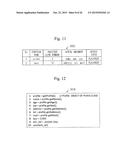 PROGRAM VERIFICATION APPARATUS, PROGRAM VERIFICATION METHOD, AND PROGRAM     VERIFICATION PROGRAM diagram and image