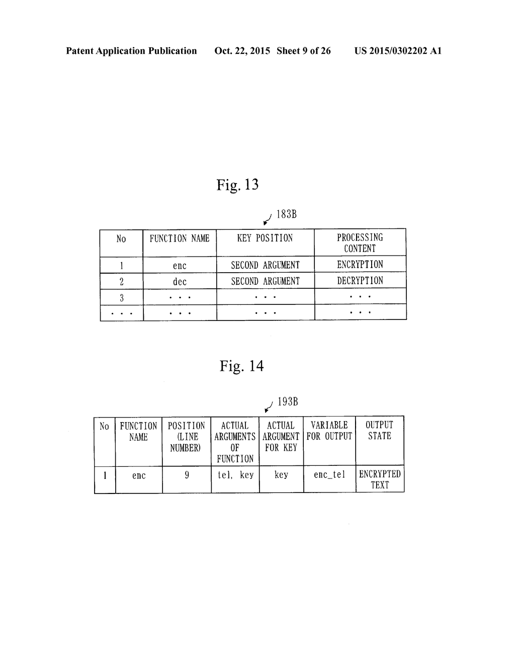 PROGRAM VERIFICATION APPARATUS, PROGRAM VERIFICATION METHOD, AND PROGRAM     VERIFICATION PROGRAM - diagram, schematic, and image 10