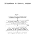 PROGRAM VERIFICATION APPARATUS, PROGRAM VERIFICATION METHOD, AND PROGRAM     VERIFICATION PROGRAM diagram and image