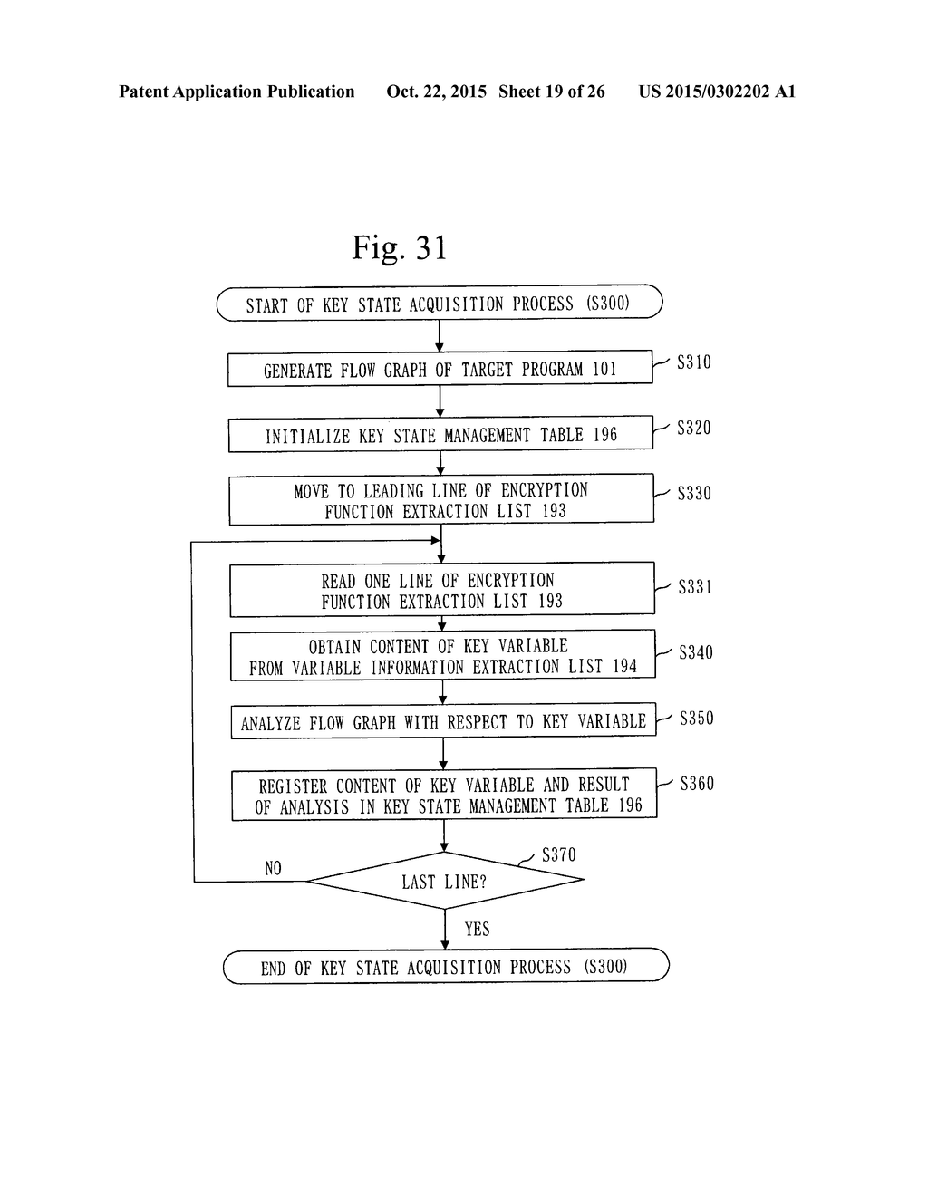 PROGRAM VERIFICATION APPARATUS, PROGRAM VERIFICATION METHOD, AND PROGRAM     VERIFICATION PROGRAM - diagram, schematic, and image 20