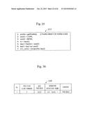 PROGRAM VERIFICATION APPARATUS, PROGRAM VERIFICATION METHOD, AND PROGRAM     VERIFICATION PROGRAM diagram and image