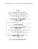 PROGRAM VERIFICATION APPARATUS, PROGRAM VERIFICATION METHOD, AND PROGRAM     VERIFICATION PROGRAM diagram and image