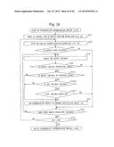 PROGRAM VERIFICATION APPARATUS, PROGRAM VERIFICATION METHOD, AND PROGRAM     VERIFICATION PROGRAM diagram and image