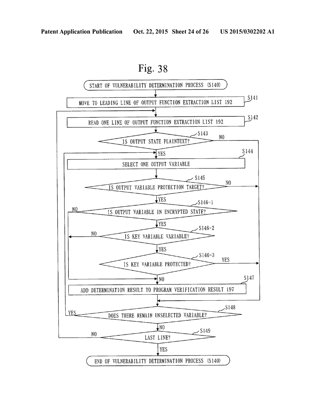 PROGRAM VERIFICATION APPARATUS, PROGRAM VERIFICATION METHOD, AND PROGRAM     VERIFICATION PROGRAM - diagram, schematic, and image 25