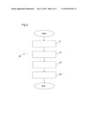 COMPUTER SYSTEM AND METHOD OF SECURELY BOOTING A COMPUTER SYSTEM diagram and image