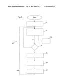 COMPUTER SYSTEM AND METHOD OF SECURELY BOOTING A COMPUTER SYSTEM diagram and image