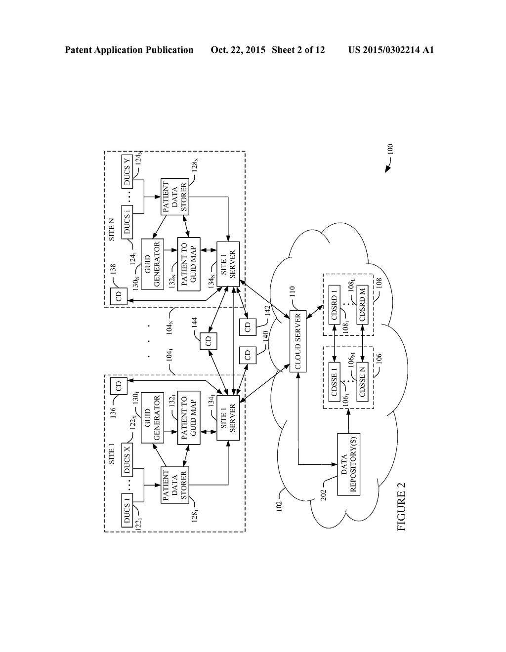 FEDERATED PATIENT GUARANTEED UNIQUE IDENTIFICAITON (GUID) MATCHING - diagram, schematic, and image 03