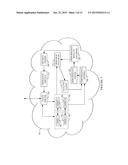 FEDERATED PATIENT GUARANTEED UNIQUE IDENTIFICAITON (GUID) MATCHING diagram and image