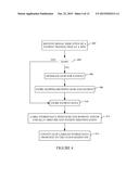 FEDERATED PATIENT GUARANTEED UNIQUE IDENTIFICAITON (GUID) MATCHING diagram and image