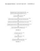 FEDERATED PATIENT GUARANTEED UNIQUE IDENTIFICAITON (GUID) MATCHING diagram and image