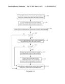 FEDERATED PATIENT GUARANTEED UNIQUE IDENTIFICAITON (GUID) MATCHING diagram and image