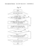 COMPUTING MACHINE, ACCESS MANAGEMENT METHOD, AND ACCESS MANAGEMENT PROGRAM diagram and image