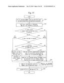 COMPUTING MACHINE, ACCESS MANAGEMENT METHOD, AND ACCESS MANAGEMENT PROGRAM diagram and image