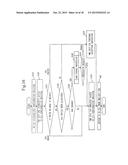 COMPUTING MACHINE, ACCESS MANAGEMENT METHOD, AND ACCESS MANAGEMENT PROGRAM diagram and image