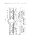 COMPUTING MACHINE, ACCESS MANAGEMENT METHOD, AND ACCESS MANAGEMENT PROGRAM diagram and image