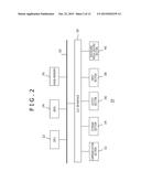 INFORMATION PROCESSOR AND INFORMATION PROCESSING METHOD diagram and image