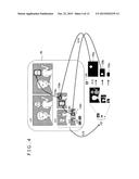 INFORMATION PROCESSOR AND INFORMATION PROCESSING METHOD diagram and image