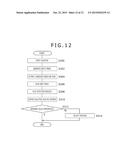 INFORMATION PROCESSOR AND INFORMATION PROCESSING METHOD diagram and image