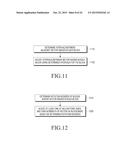 METHOD OF PROCESSING CONTENT AND ELECTRONIC DEVICE USING THE SAME diagram and image