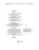 METHOD OF PROCESSING CONTENT AND ELECTRONIC DEVICE USING THE SAME diagram and image