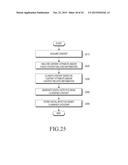 METHOD OF PROCESSING CONTENT AND ELECTRONIC DEVICE USING THE SAME diagram and image