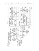 IMAGE OUTPUTTING APPARATUS, IMAGE CAPTURING METHOD BY THE IMAGE OUTPUTTING     APPARATUS AND PROGRAM diagram and image