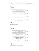 IMAGE OUTPUTTING APPARATUS, IMAGE CAPTURING METHOD BY THE IMAGE OUTPUTTING     APPARATUS AND PROGRAM diagram and image