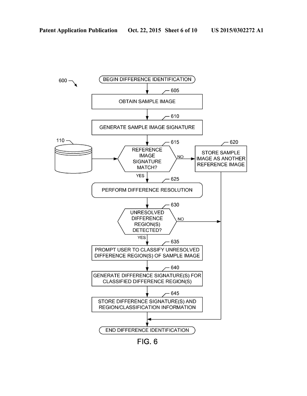 METHODS AND APPARATUS TO DETECT DIFFERENCES BETWEEN IMAGES - diagram, schematic, and image 07