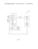 Magnetic Resonance Fingerprinting (MRF) Serial Artificial Neural Network     (ANN) Sequence Design diagram and image